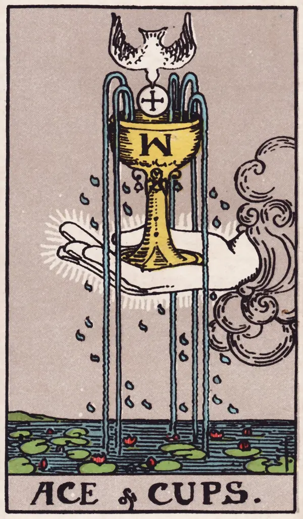 Ás de Copas, carta do tarot Rider-Waite-Smith (1909)