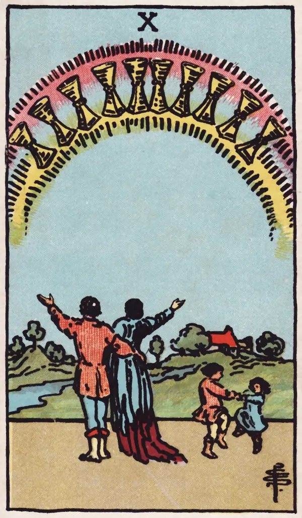 Dez de Copas, carta do tarot Rider-Waite-Smith (1909)