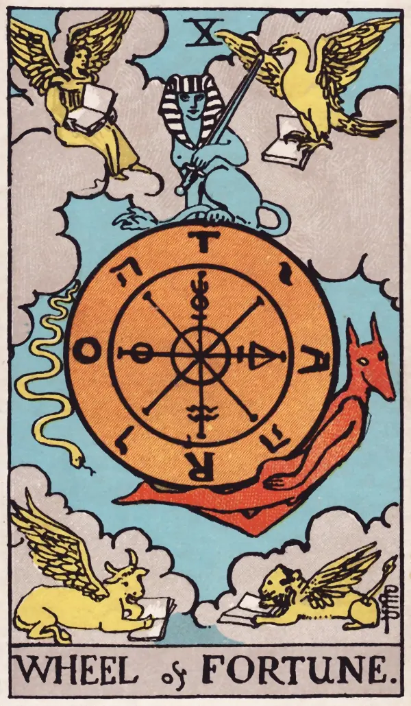 A Roda da Fortuna, carta X do tarot Rider-Waite-Smith (1909)